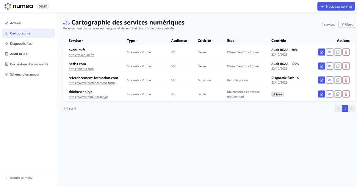 Capture d'écran de la cartographie des services numériques : liste des services avec leur criticité et leur dernier contrôle.