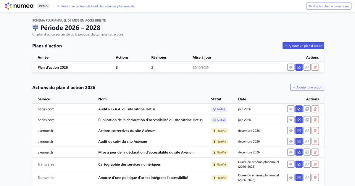 Capture d'écran du schéma pluriannuel : plans d'action par année et statut des actions.